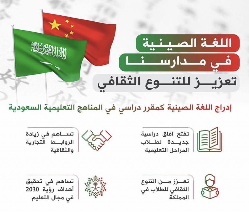 اللغة الصينية في المناهج التعليمية بالسعودية اللغة الصينية