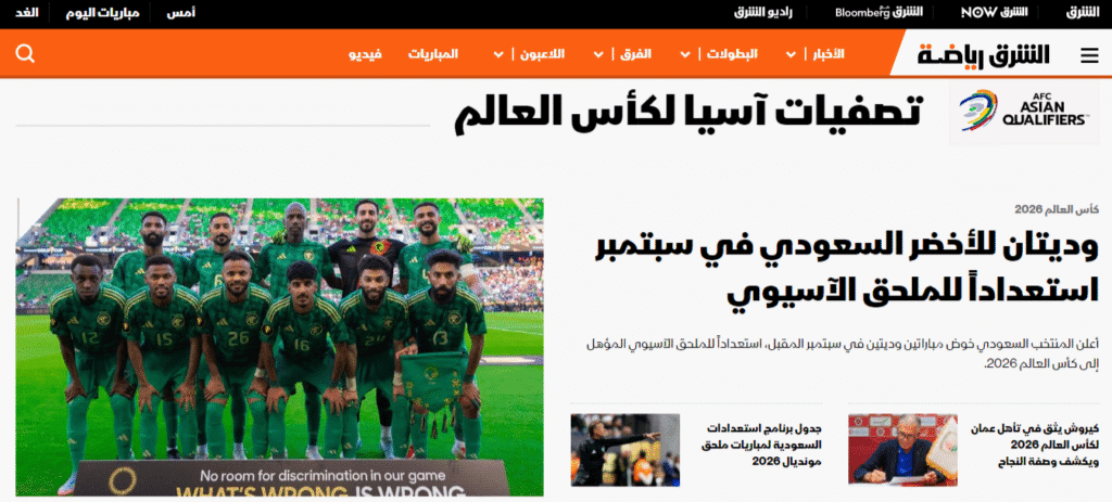 تصفيات آسيا لكأس العالم: التحديات والفرص تصفيات آسيا لكأس العالم