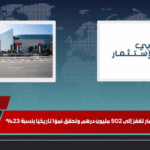 أرباح دبي للاستثمار تقفز إلى 502 مليون درهم وتحقق نموًا تاريخيًا بنسبة 23% أرباح دبي للاستثمار تقفز إلى 502 مليون درهم وتحقق نموًا تاريخيًا بنسبة 23%