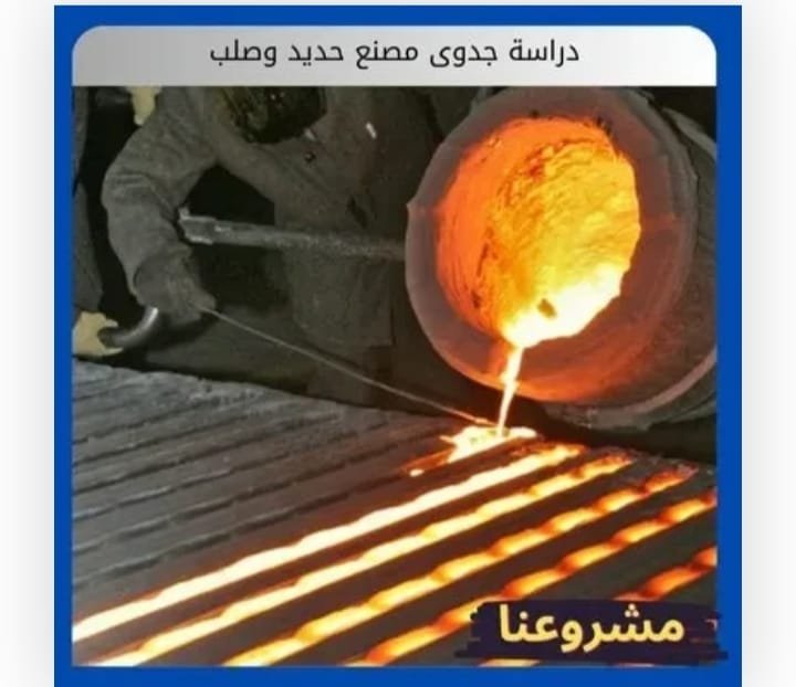 دليل اختيار أفضل شركات دراسة جدوى في الرياض شركات دراسة جدوى في الرياض